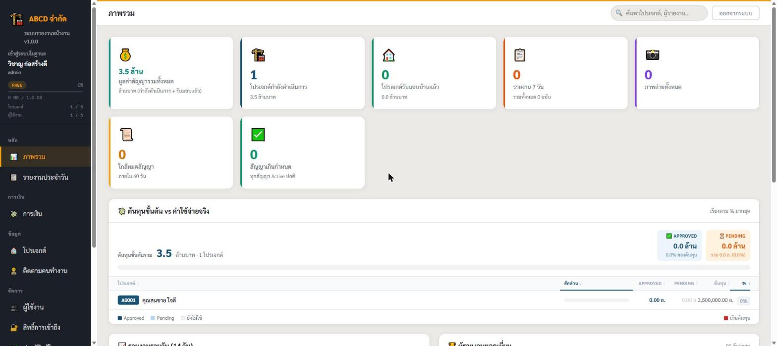 หน้าภาพรวม Dashboard