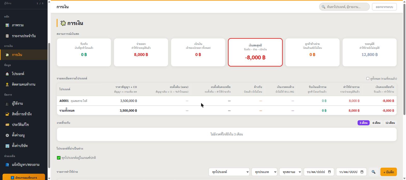 หน้าการเงิน สถานการณ์เงินสด